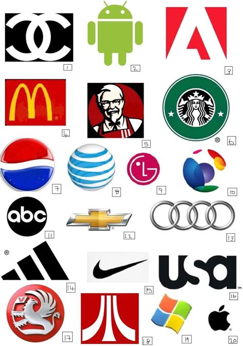 name that brand quiz